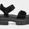 Ugg Ashton Ankle Womens Sandals (Black) -Boutique Shoe Store 28886997cf7dbe275d99231037f7f4e8